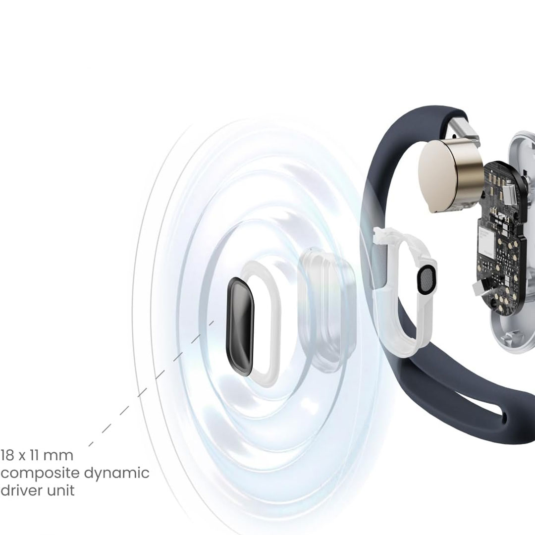 Fone de Condução Óssea Shokz OpenFit Air Preto - Imagem 7